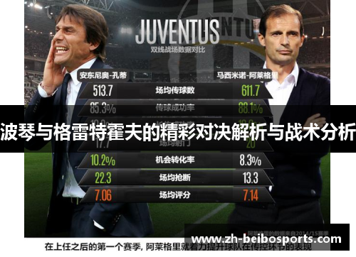 波琴与格雷特霍夫的精彩对决解析与战术分析